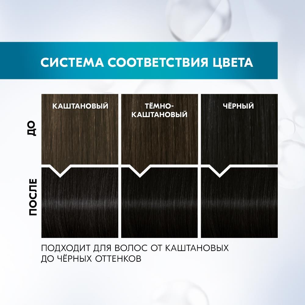 Стойкая краска для волос Глисс Кур Уход & увлажнение с гиалуроновой кислотой 1-0 Глубокий черный. Фото 6.