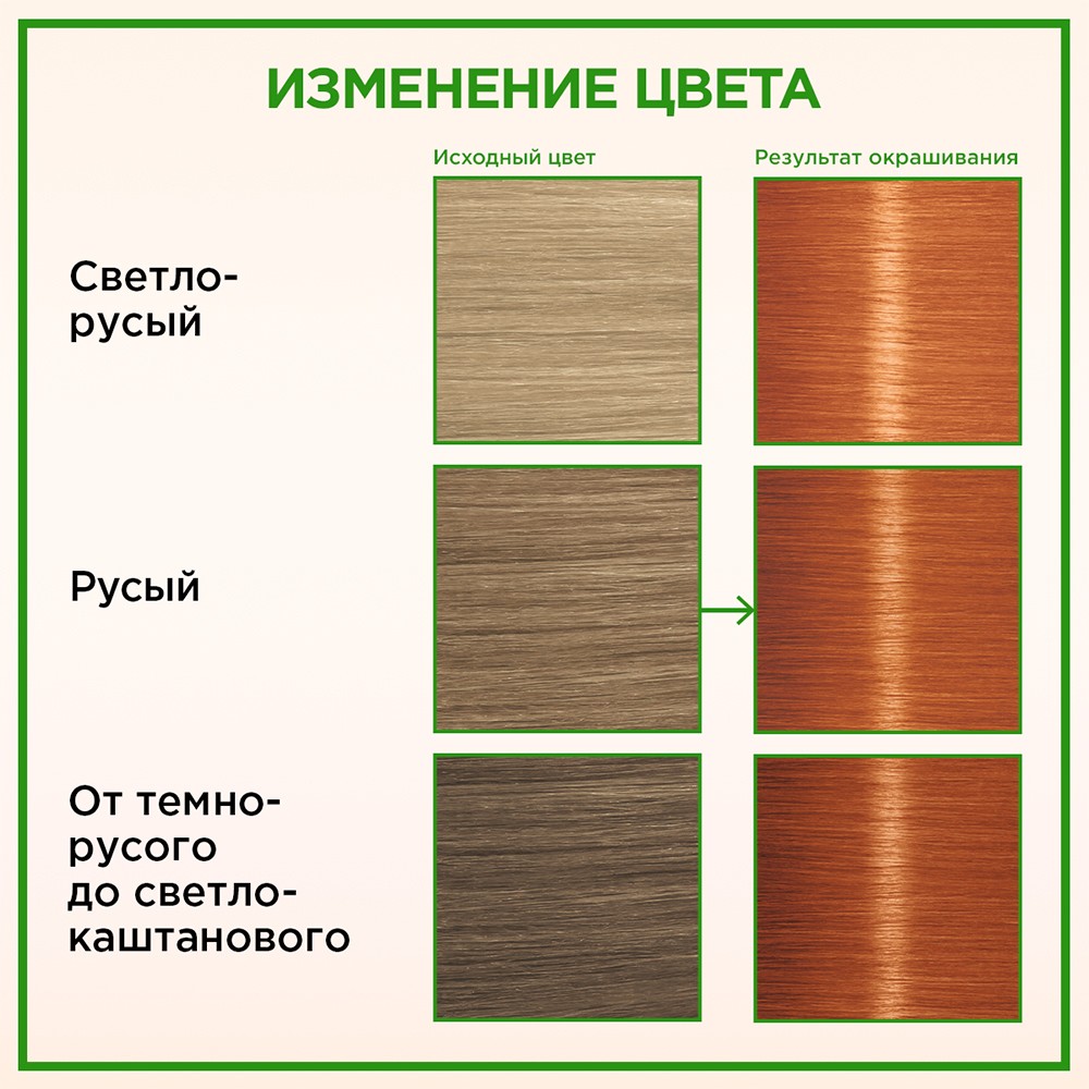 Стойкая крем - краска для волос Палетт Naturia 8-77 Светлая медь Вид№6