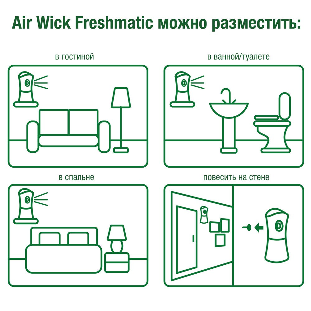 Освежитель воздуха Air wick Freshmatic " нежность шелка и лилии " универсальный , сменный баллон 250мл Вид№6