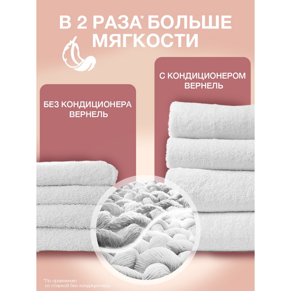 Концентрированный кондиционер для белья Вернель Sensitive Мягкость хлопка 1,82л. Фото 9.