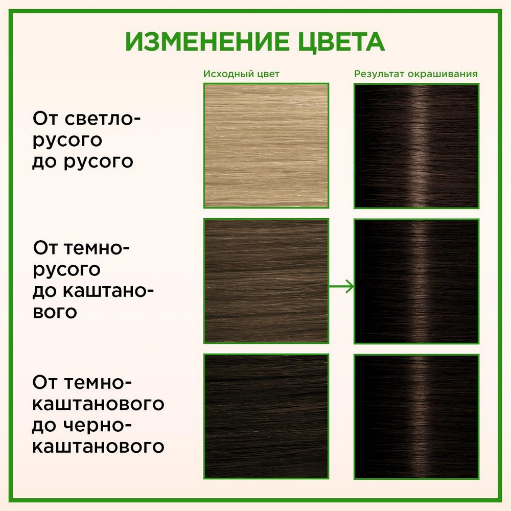 Стойкая крем - краска для волос Палетт Naturia 3-0 Темно-каштановый. Фото 3.