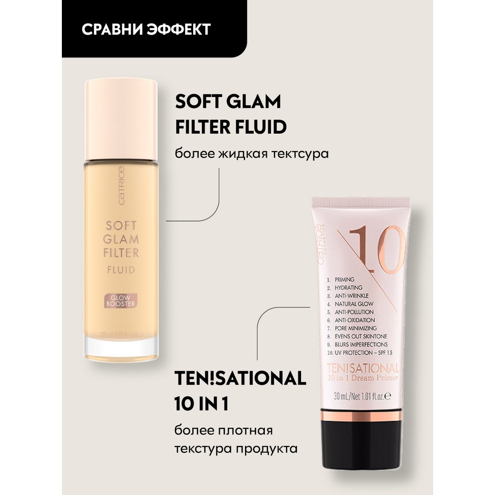 Тональный флюид для лица с эффектом мягкого свечения Catrice Soft Glam Filter 020 30мл. Фото 7.