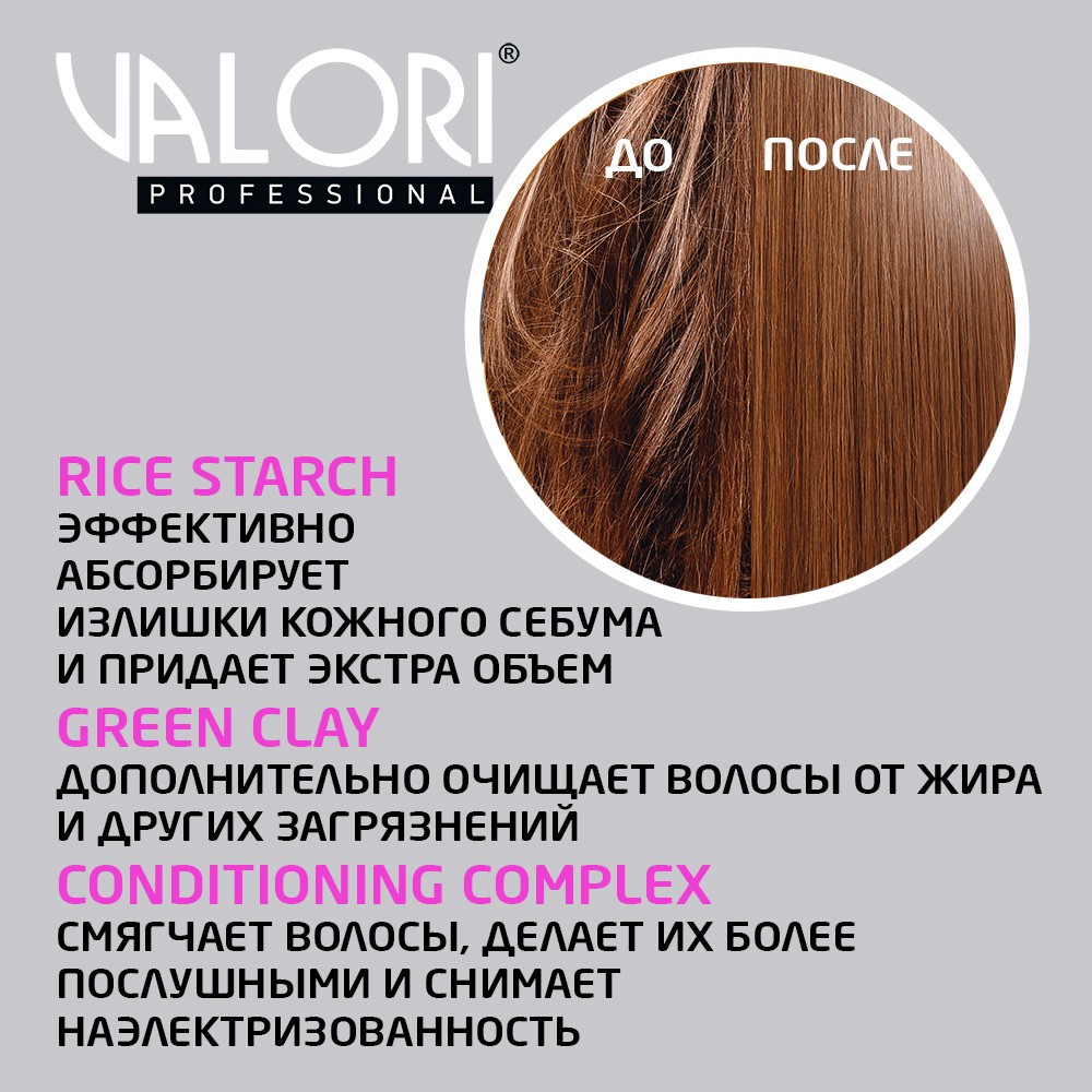 Сухой шампунь для волос Valori Professional " All in One " 300мл. Фото 7.