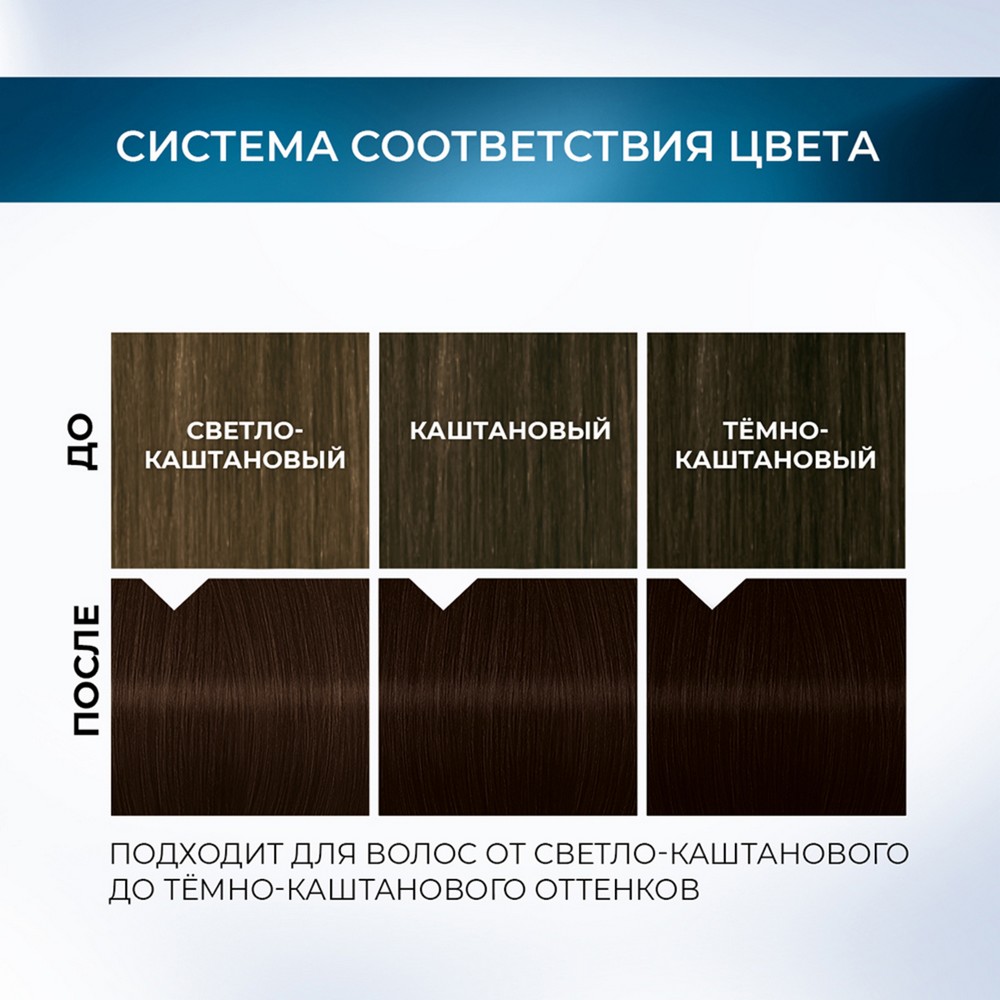 Стойкая краска - мусс для волос Глисс Кур Mousse Expert 3-00 Черный Каштан 85мл. Фото 6.