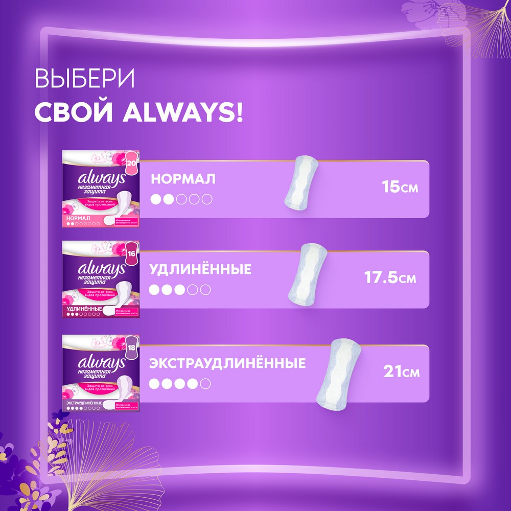 Ежедневные прокладки Always Незаметная защита Экстраудлиненные 18шт. Фото 11.