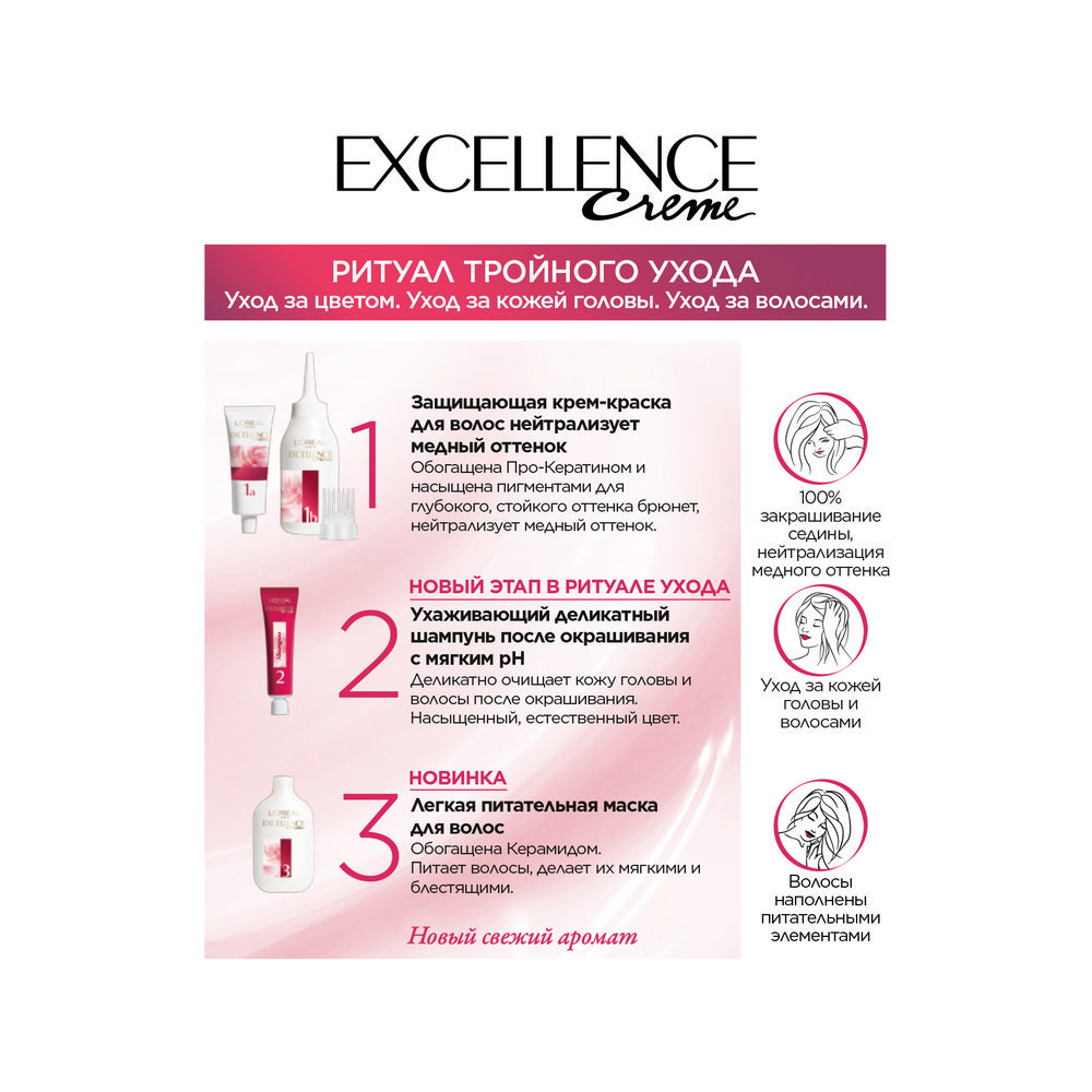 Крем - краска L'Oreal Paris EXCELLENCE Creme стойкая для волос 100 Черный Вид№5