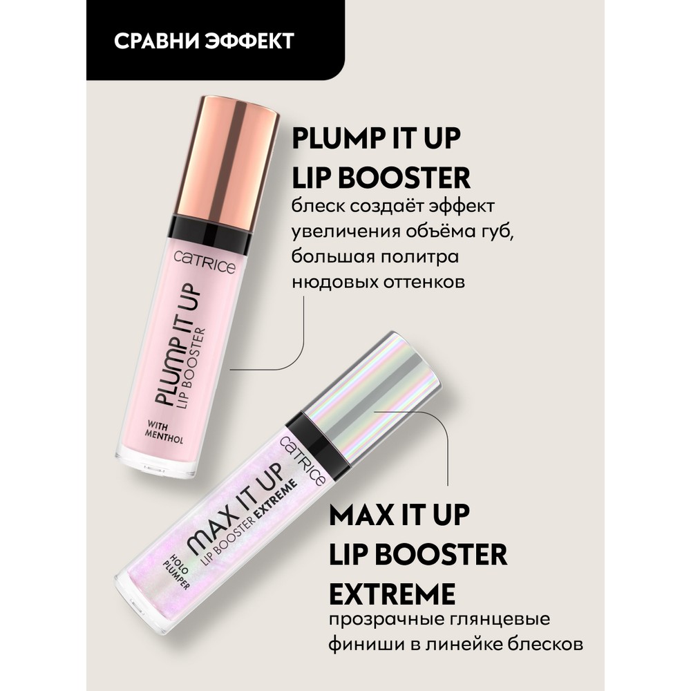 Блеск для губ с эффектом увеличения объема Catrice Plump It Up Lip Booster 040 4мл. Фото 7.