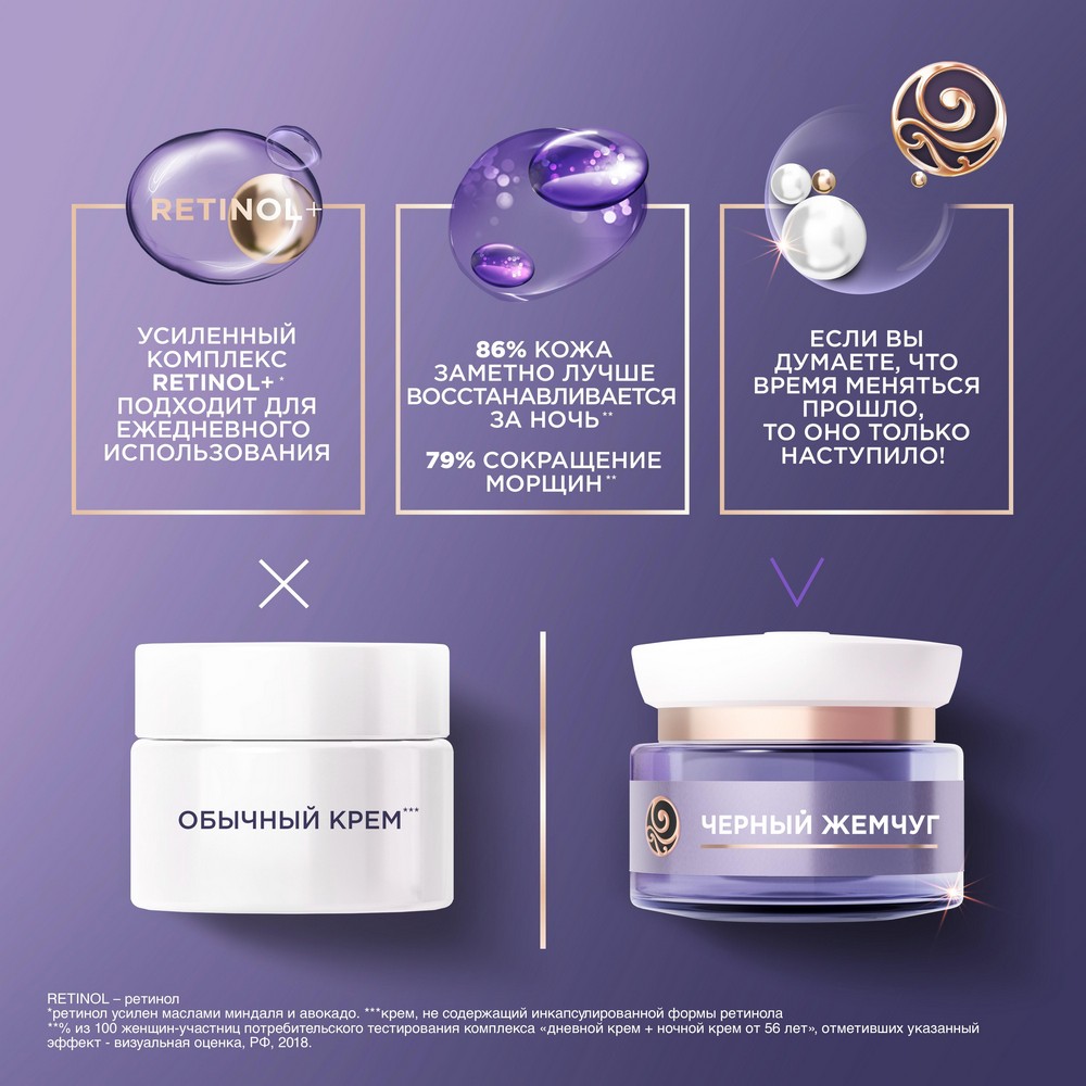 Ночной крем для лица Черный Жемчуг Retinol + Pro Collagen 56+ 50мл Вид№15