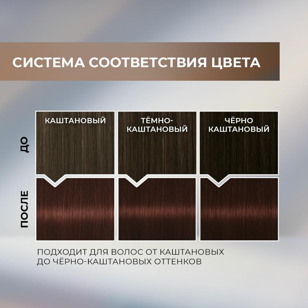 Стойкая краска для волос Люминанс 4.68 Пряный шоколад. Фото 10.
