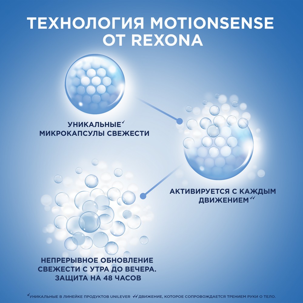 Женский дезодорант - стик Рексона Motion sense " термозащита " 40мл. Фото 6.