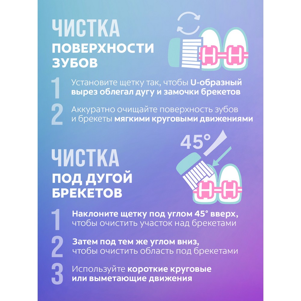 Зубная щетка для брекетов Colgate Ortho мягкая. Фото 13.