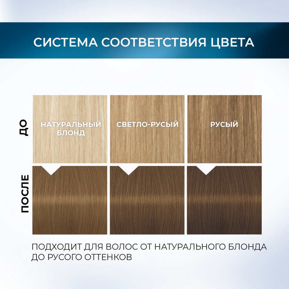 Стойкая краска - мусс для волос Глисс Кур Mousse Expert 8-00 Средне-русый 85мл. Фото 8.