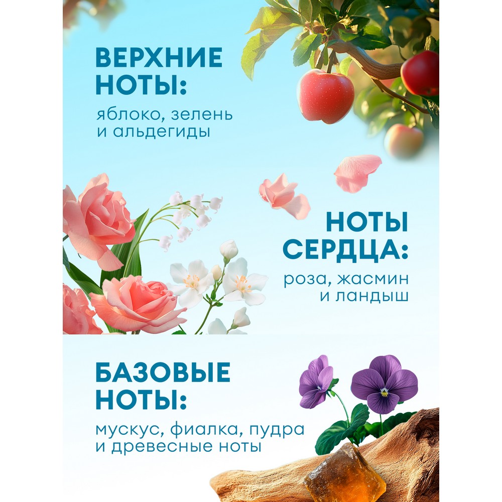 Кондиционер для белья Eva Sensitive 1,8л. Фото 5.