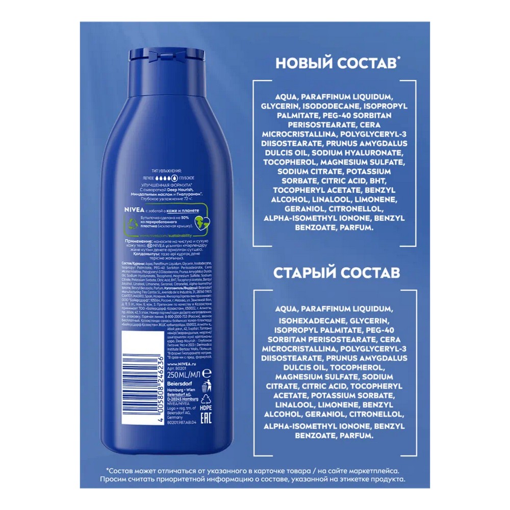 Молочко для тела NIVEA Питание и забота 250мл. Фото 5.