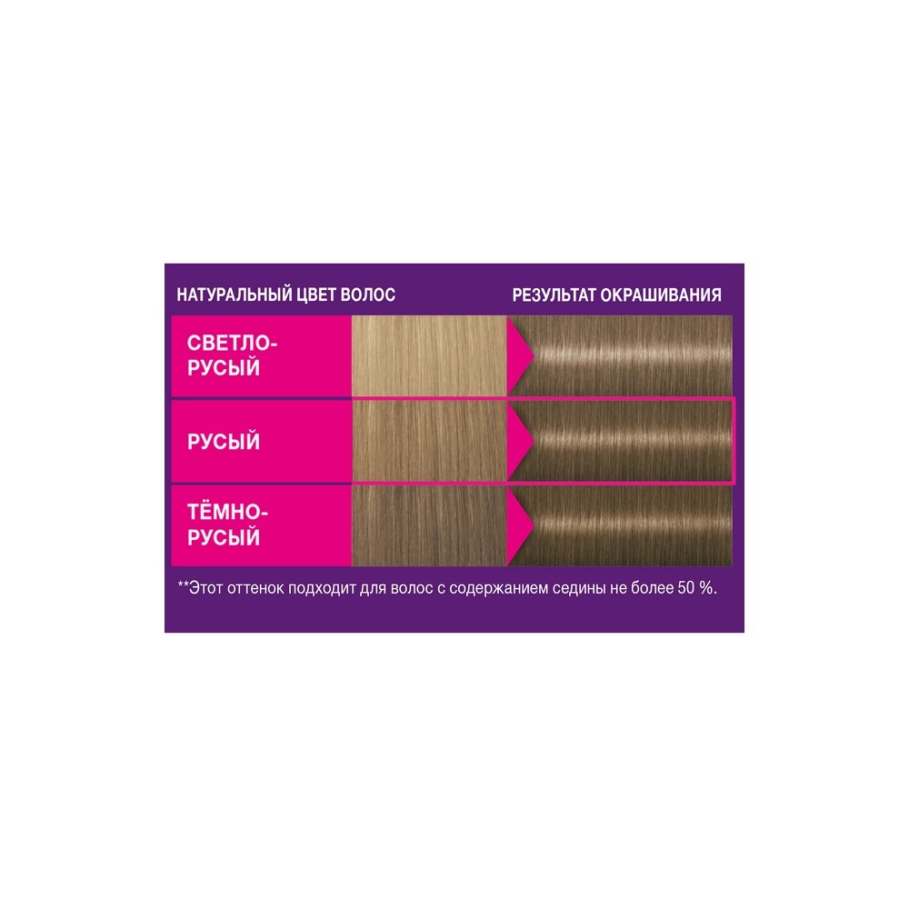 Стойкая краска Schwarzkopf PERFECT MOUSSE для волос 816 Холодный Русый. Фото 3.