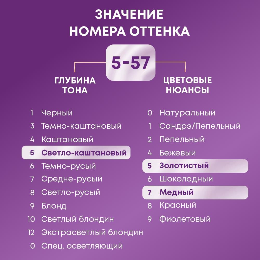 Крем - краска Палетт Интенсивный цвет стойкая для волос G4 Какао 50мл. Фото 9.