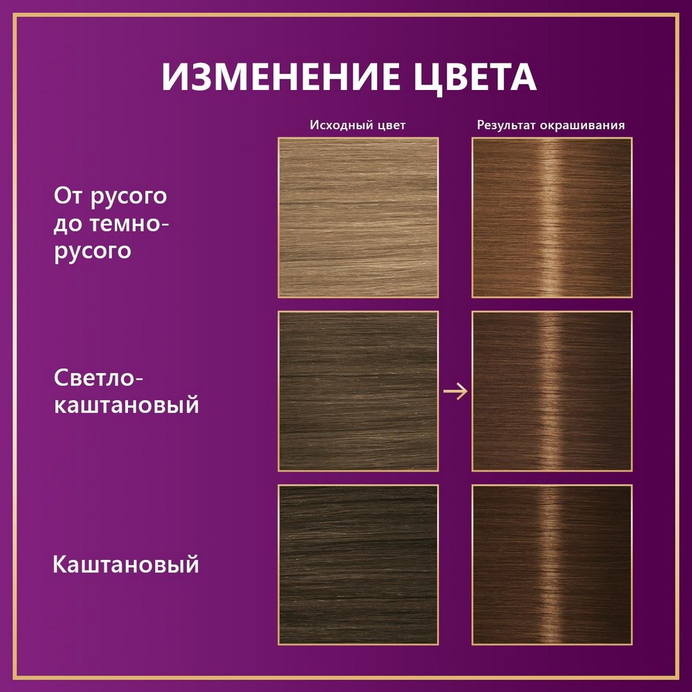 Стойкая крем - краска для волос Палетт Интенсивный цвет G4 Какао 50мл. Фото 5.