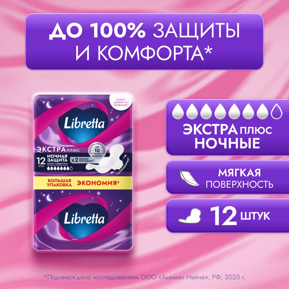 Женские ночные прокладки Libretta Экстра Плюс с мягкой поверхностью 12шт. Фото 3.