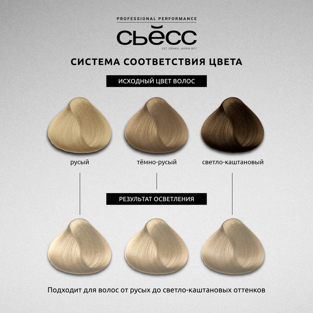 Осветлитель для волос Сьёсс 13-5 Платиновый осветлитель. Фото 10.