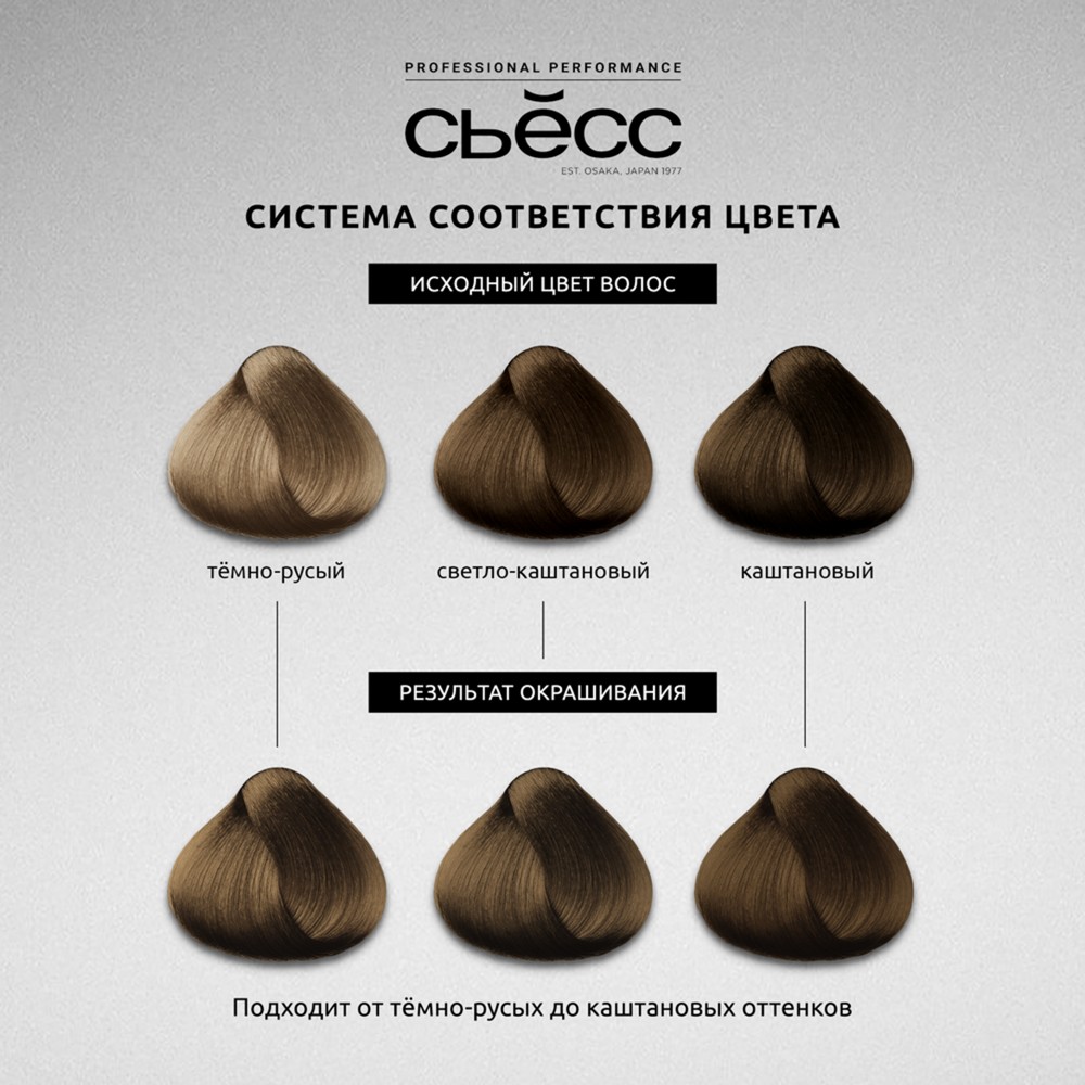 Стойкая крем - краска для волос Сьёсс 5-8 Ореховый светло-каштановый 50мл. Фото 8.