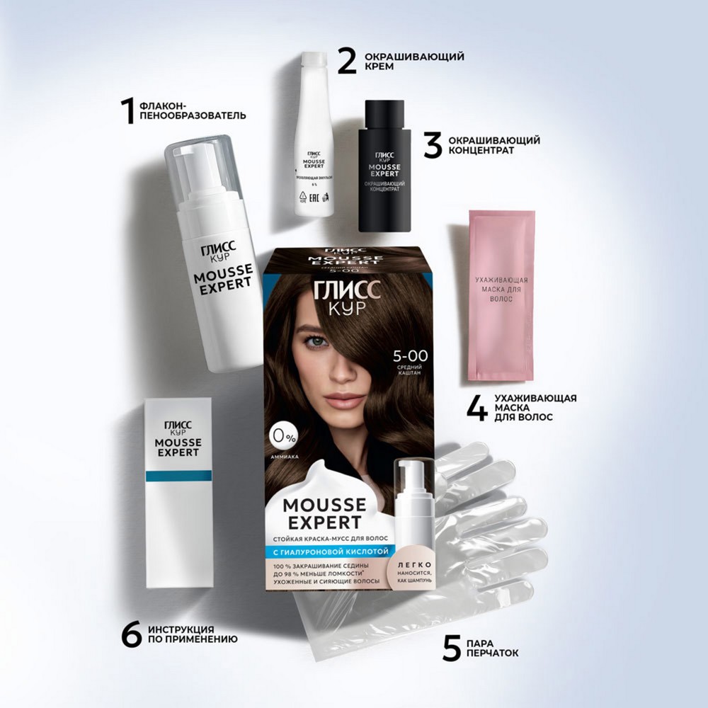 Стойкая краска - мусс для волос Глисс Кур Mousse Expert 5-00 Средний каштан 85мл. Фото 9.