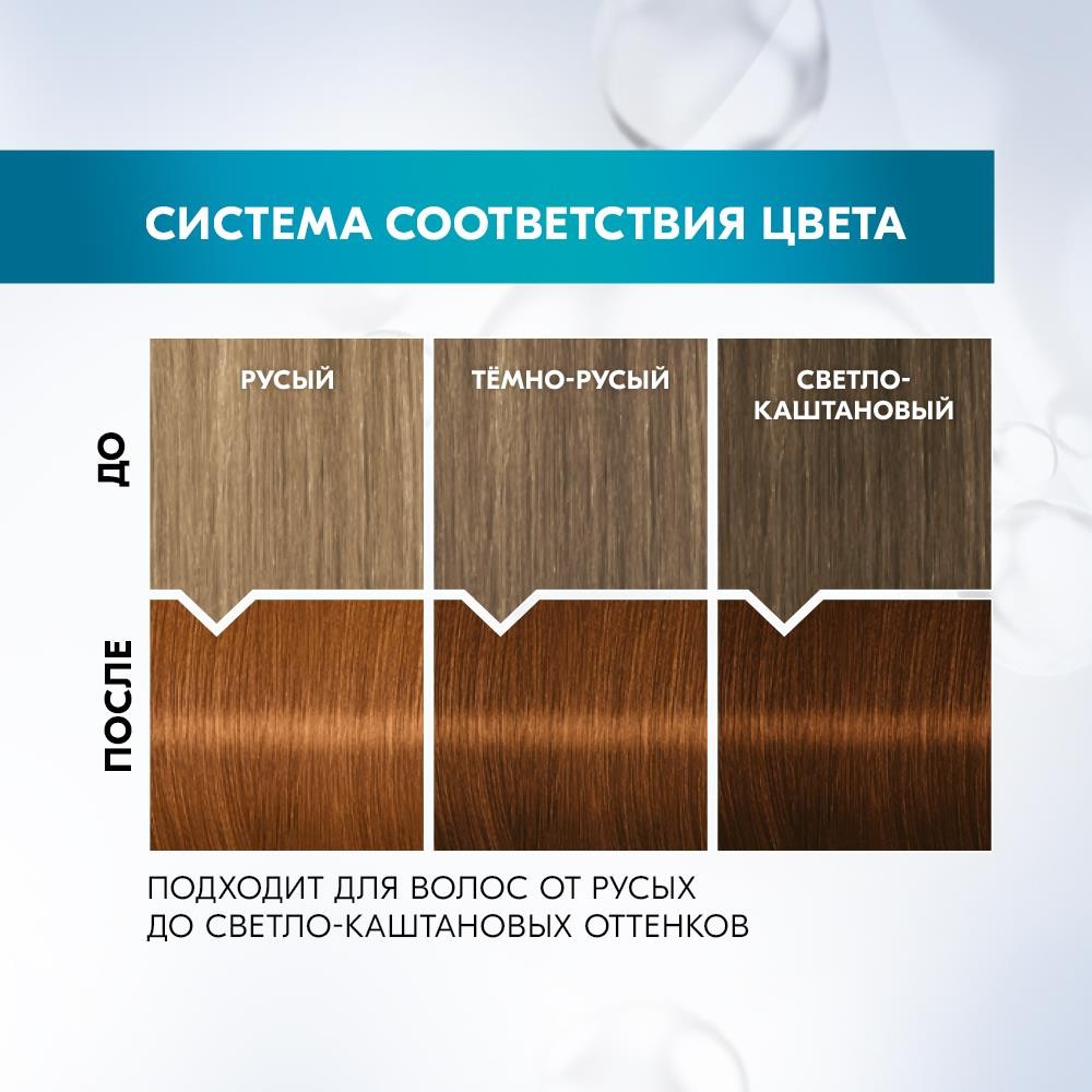 Стойкая краска для волос Глисс Кур Уход & увлажнение с гиалуроновой кислотой 7-77 Натуральный медный. Фото 6.