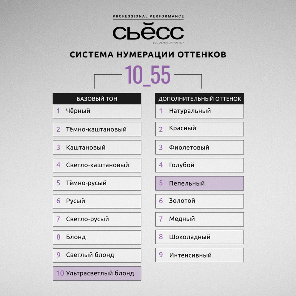 Стойкая крем - краска для волос Сьёсс 10-55 Ультраплатиновый блонд. Фото 13.