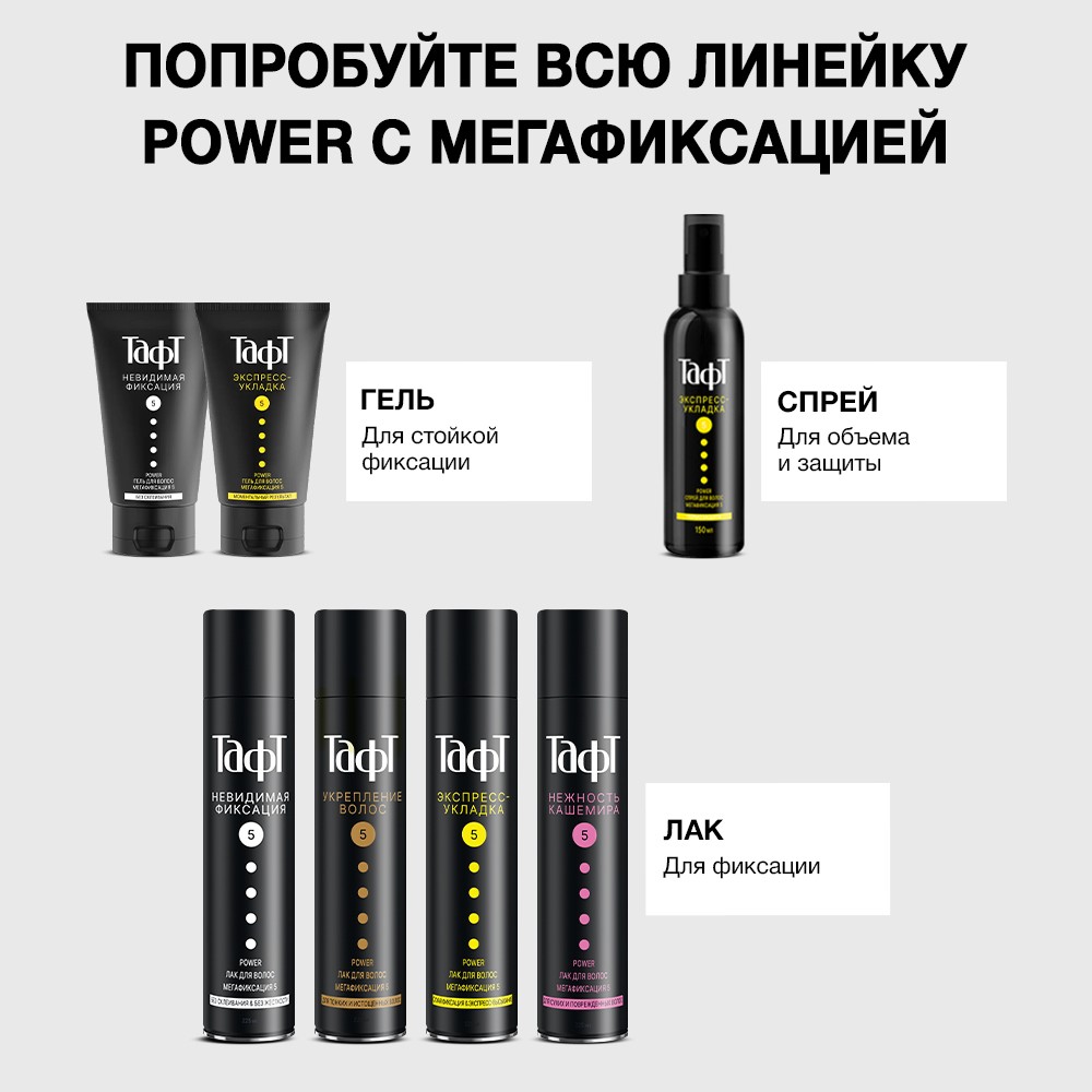 Лак для укладки волос Тафт Power " Экспресс-Укладка " Мегафиксация (5) 225мл. Фото 6.