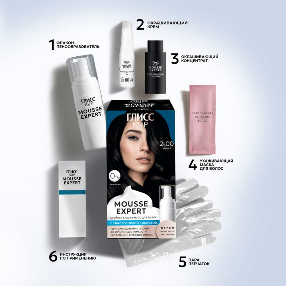 Стойкая краска - мусс для волос Глисс Кур Mousse Expert 2-00 Черный 85мл. Фото 9.