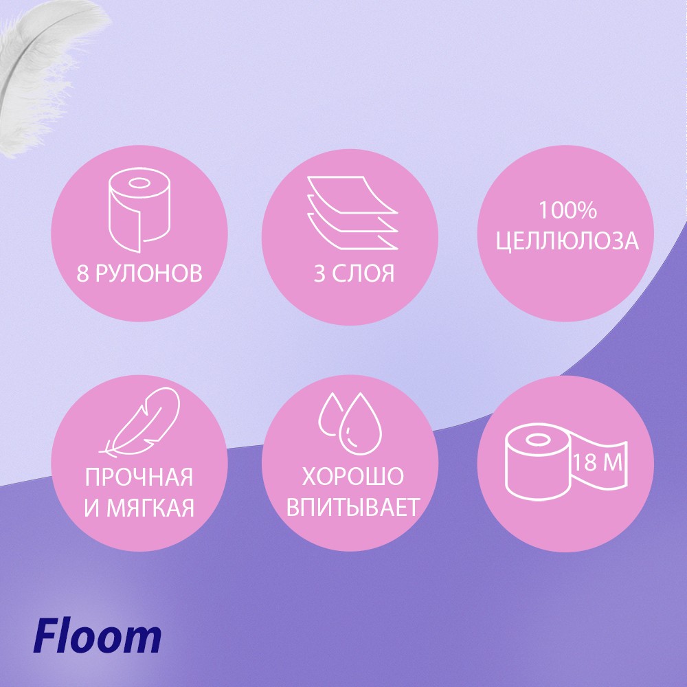 Туалетная бумага Floom Premium 3х-слойная 8шт. Фото 8.