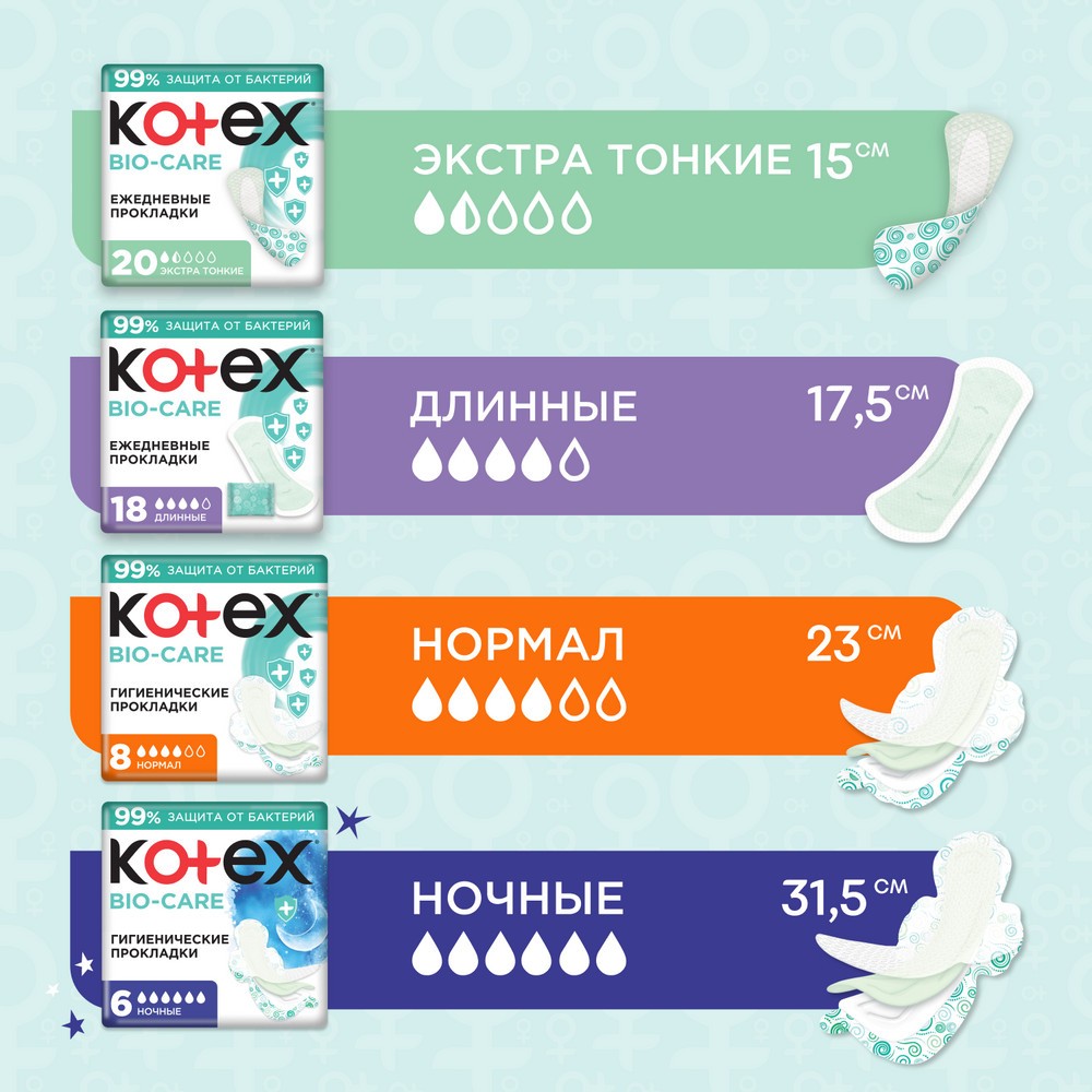 Женские прокладки Kotex Bio-Care Нормал 8шт. Фото 13.