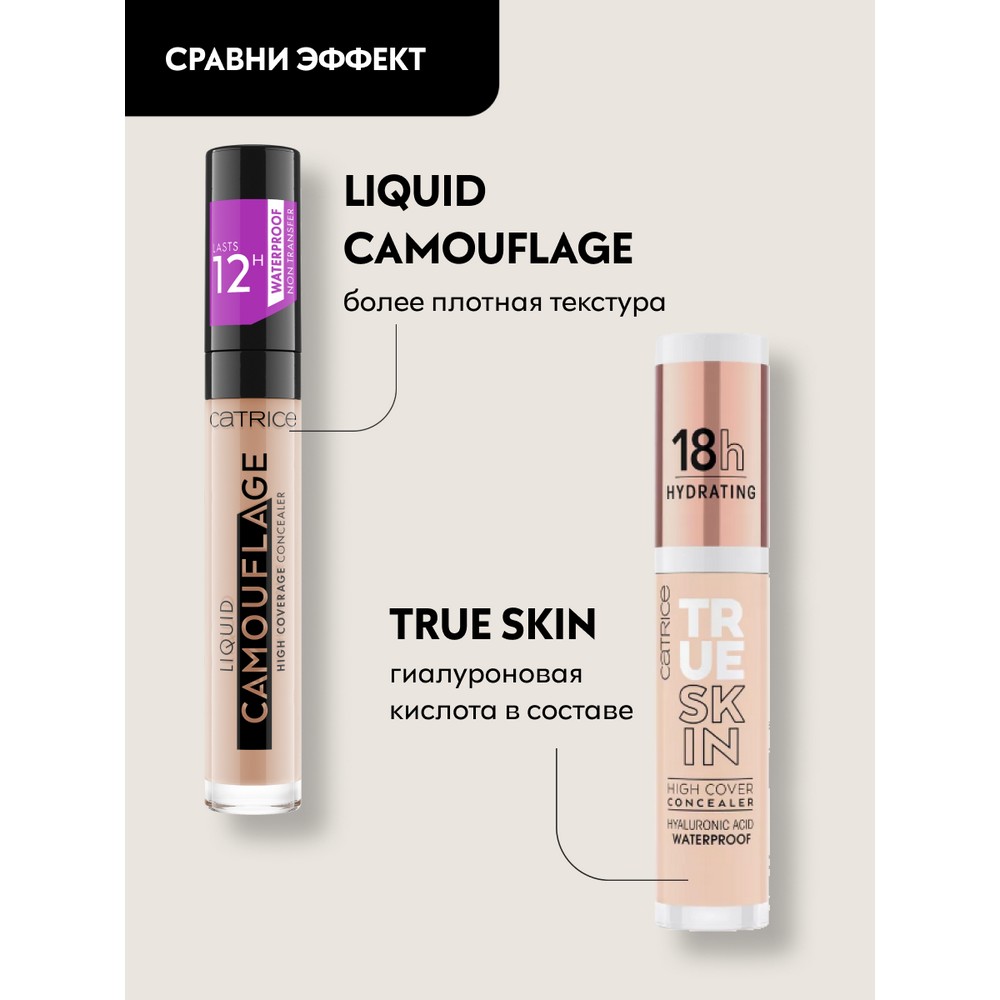 Консилер для лица Catrice Liquid camouflage 001 5мл. Фото 7.