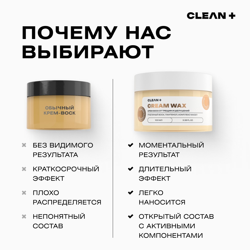 Крем - воск от трещин и шелушений CLEAN+ Cream Wax 100мл. Фото 7.