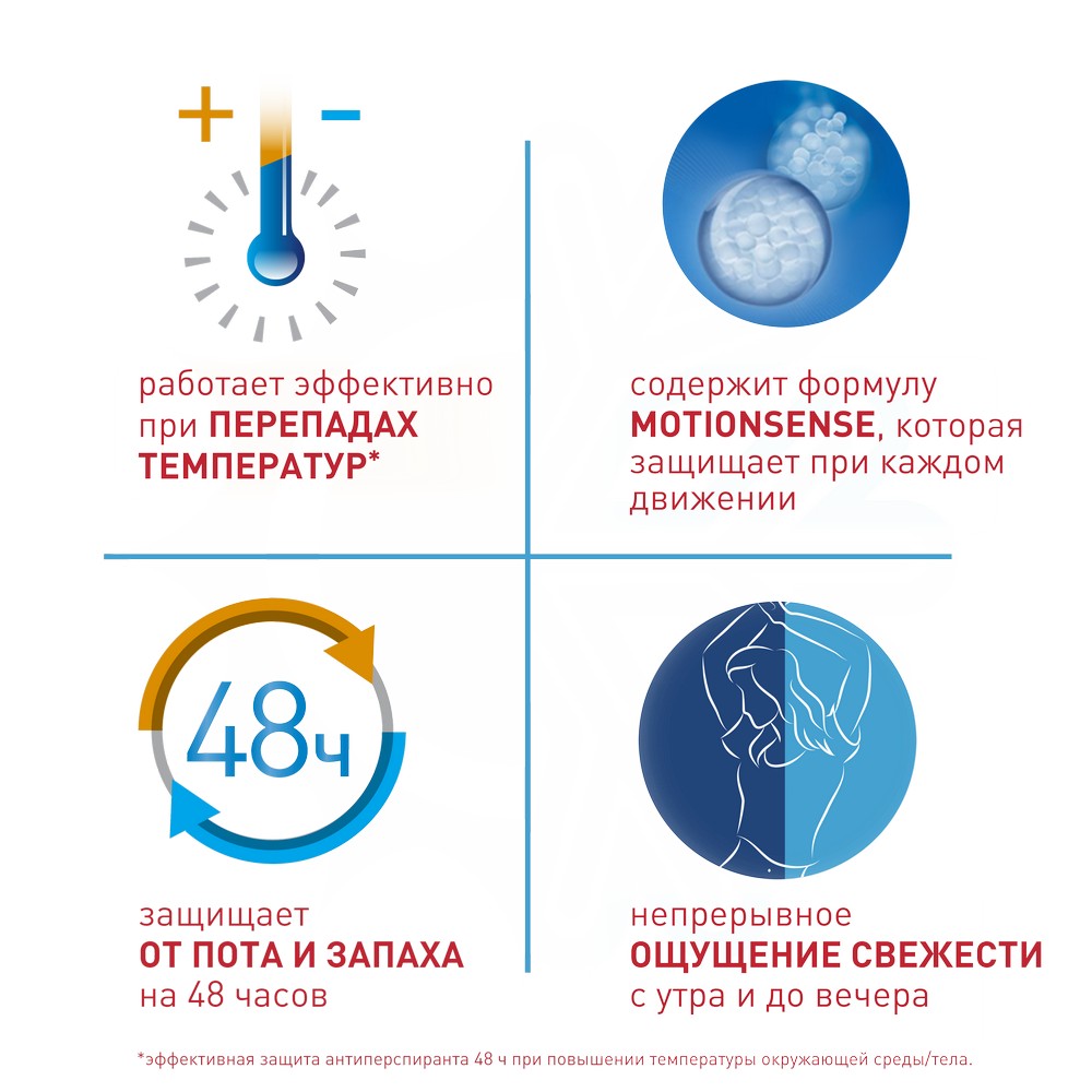 Женский дезодорант - стик Рексона Motion sense " термозащита " 40мл. Фото 7.