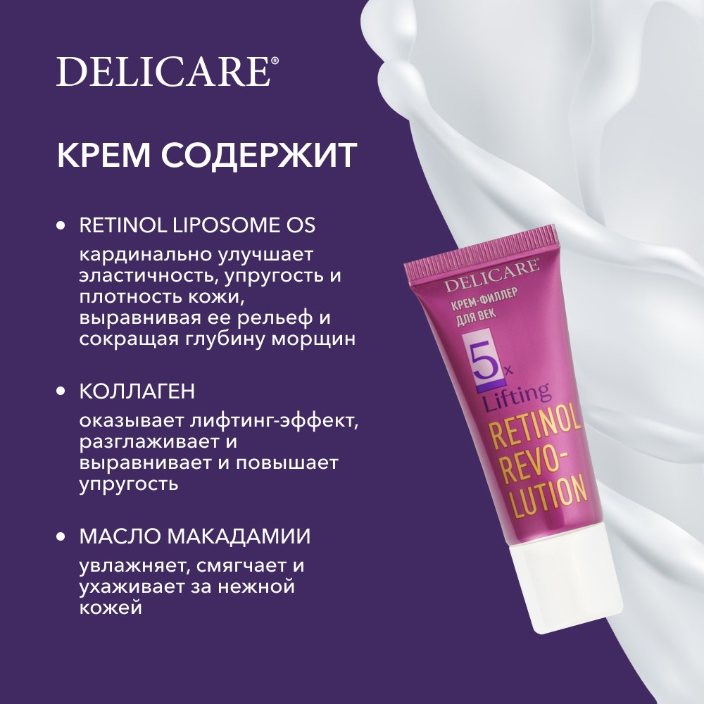 Крем - филлер для век Delicare Retinol Revolution 56+ 20мл. Фото 6.