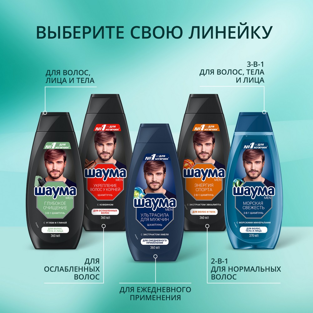 Мужской шампунь - бальзам 2 в 1 Шаума Men Защита от перхоти 370мл. Фото 11.