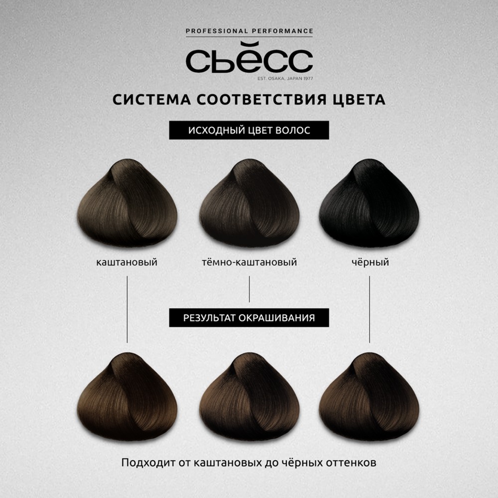Стойкая крем - краска для волос Сьёсс 3-8 Темный шоколад 50мл. Фото 9.