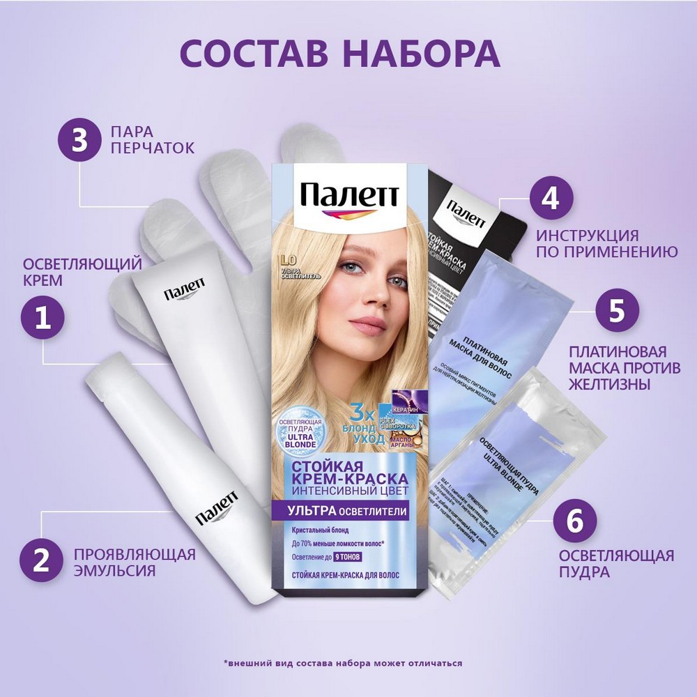Стойкая крем - краска для волос Палетт Интенсивный цвет L0 Ультра осветлитель 110мл. Фото 7.