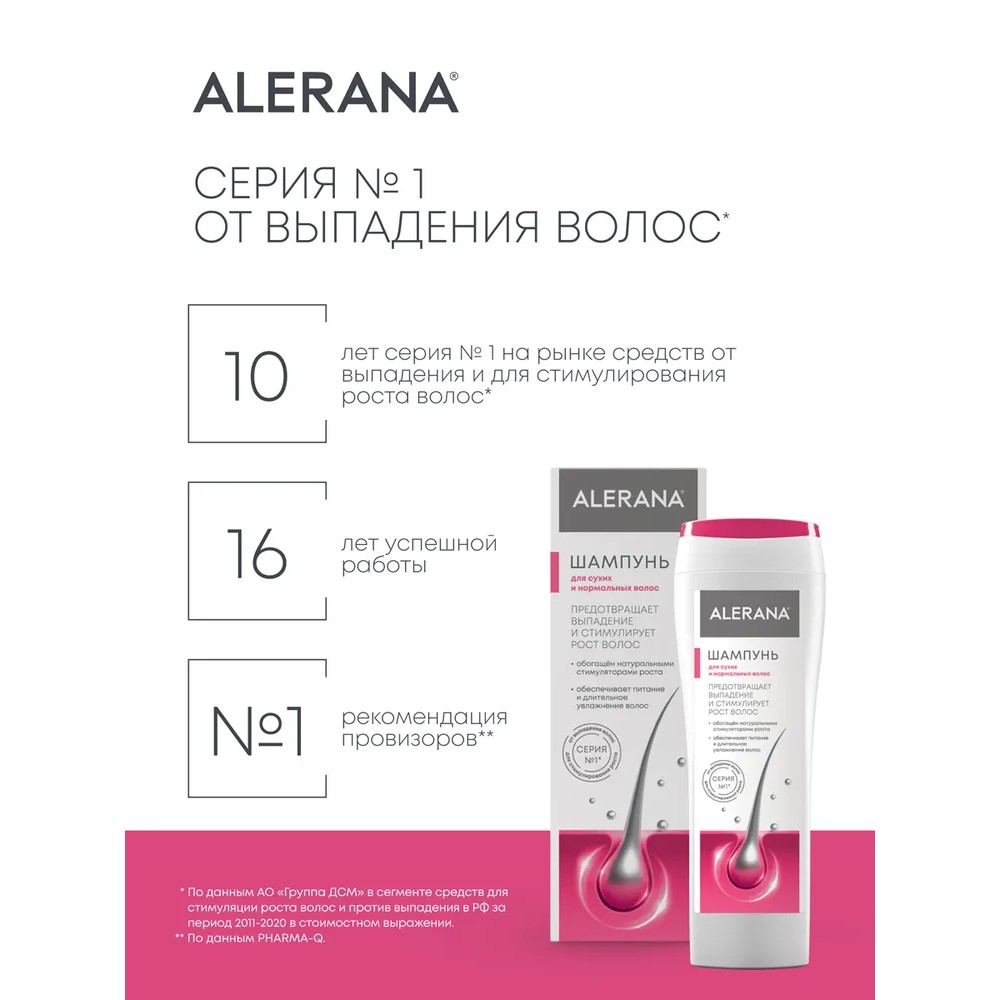 Шампунь Alerana для сухих и нормальных волос 250мл. Фото 7.