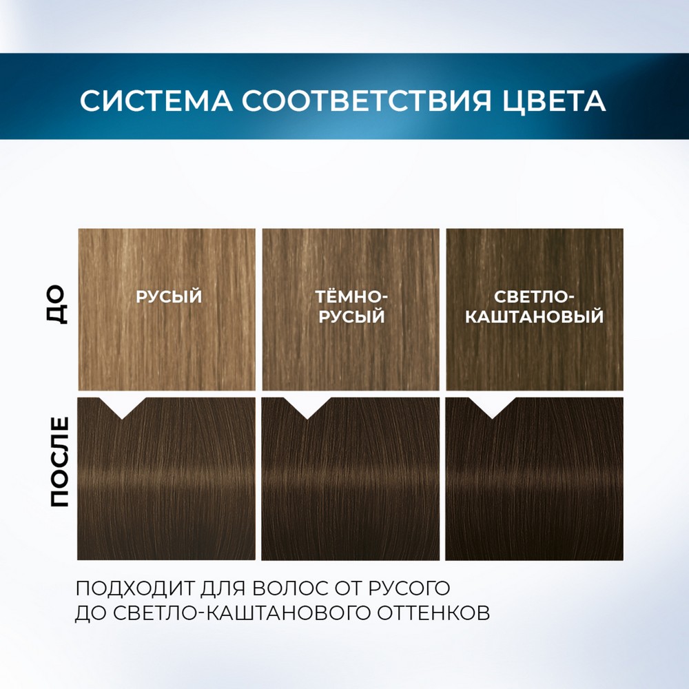 Стойкая краска - мусс для волос Глисс Кур Mousse Expert 6-00 Светлый каштан 85мл. Фото 6.