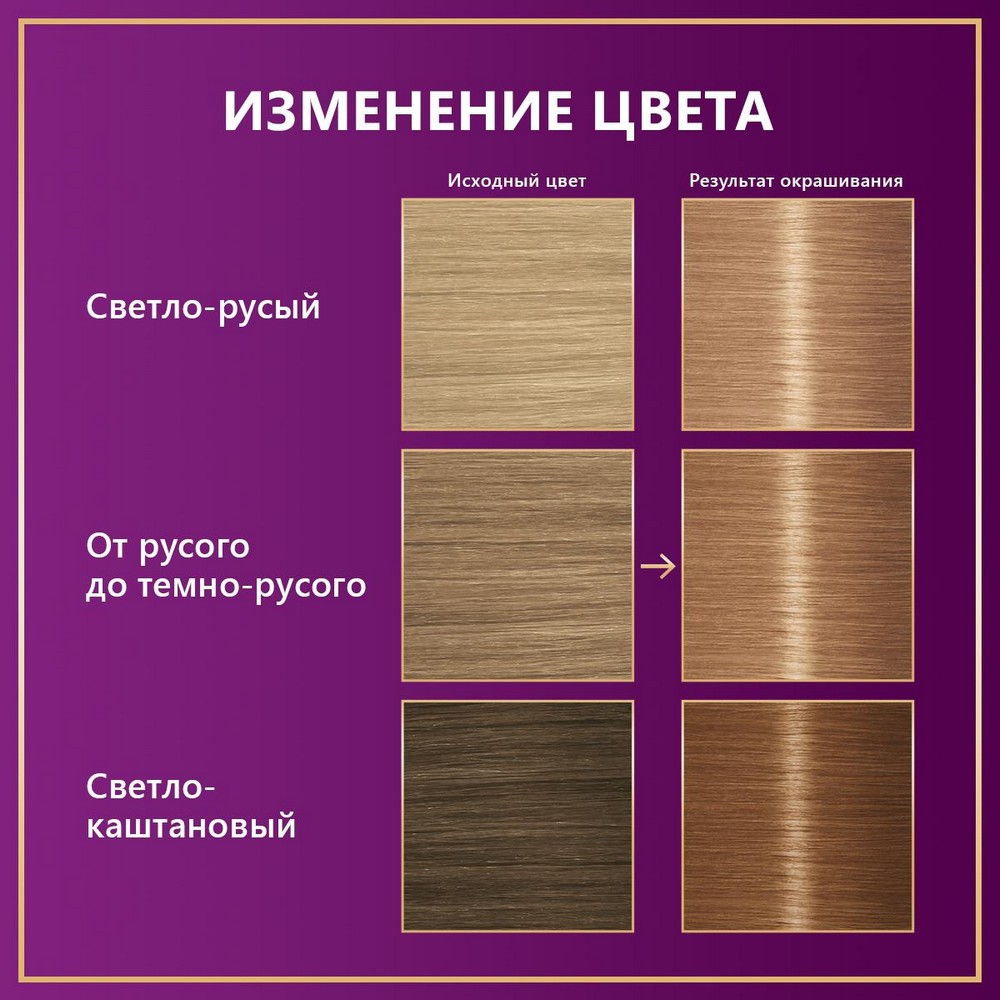 Стойкая крем - краска для волос Палетт Интенсивный цвет 10-46 BW10 Пудровый Блонд. Фото 5.