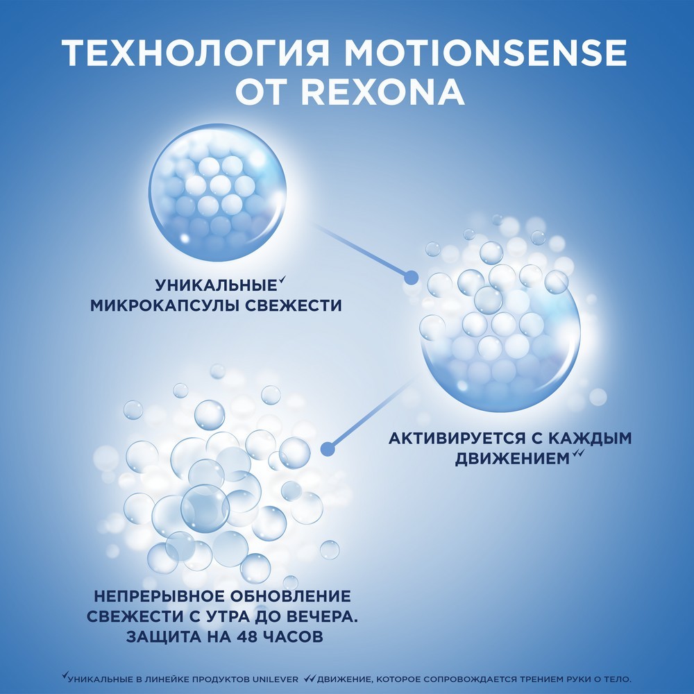 Женский дезодорант - антиперспирант Rexona Невидимая на черном и белом 50мл Вид№9