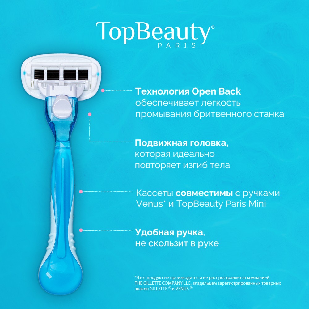 Женский станок для бритья TopBeauty + 2 кассеты 5 лезвий. Фото 9.