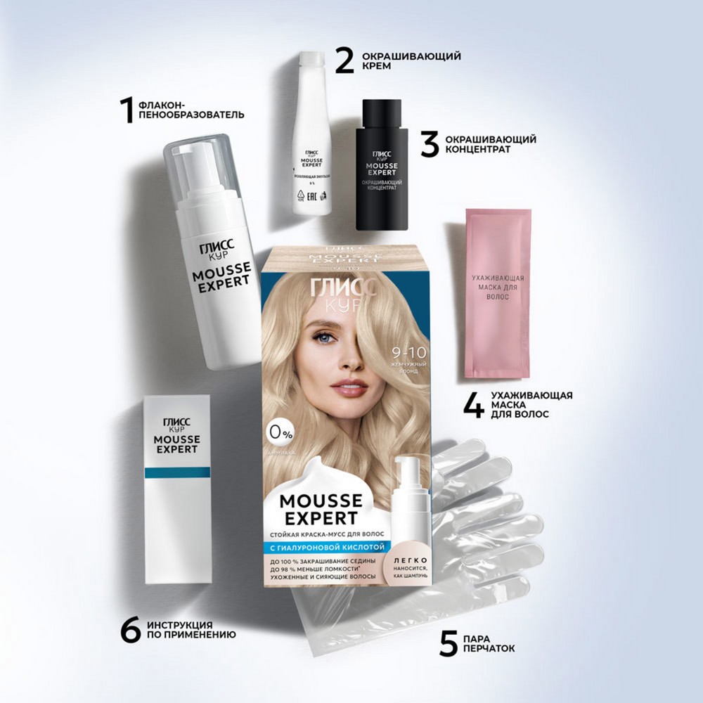 Стойкая краска - мусс для волос Глисс Кур Mousse Expert 9-10 Жемчужный Блонд 85мл. Фото 7.