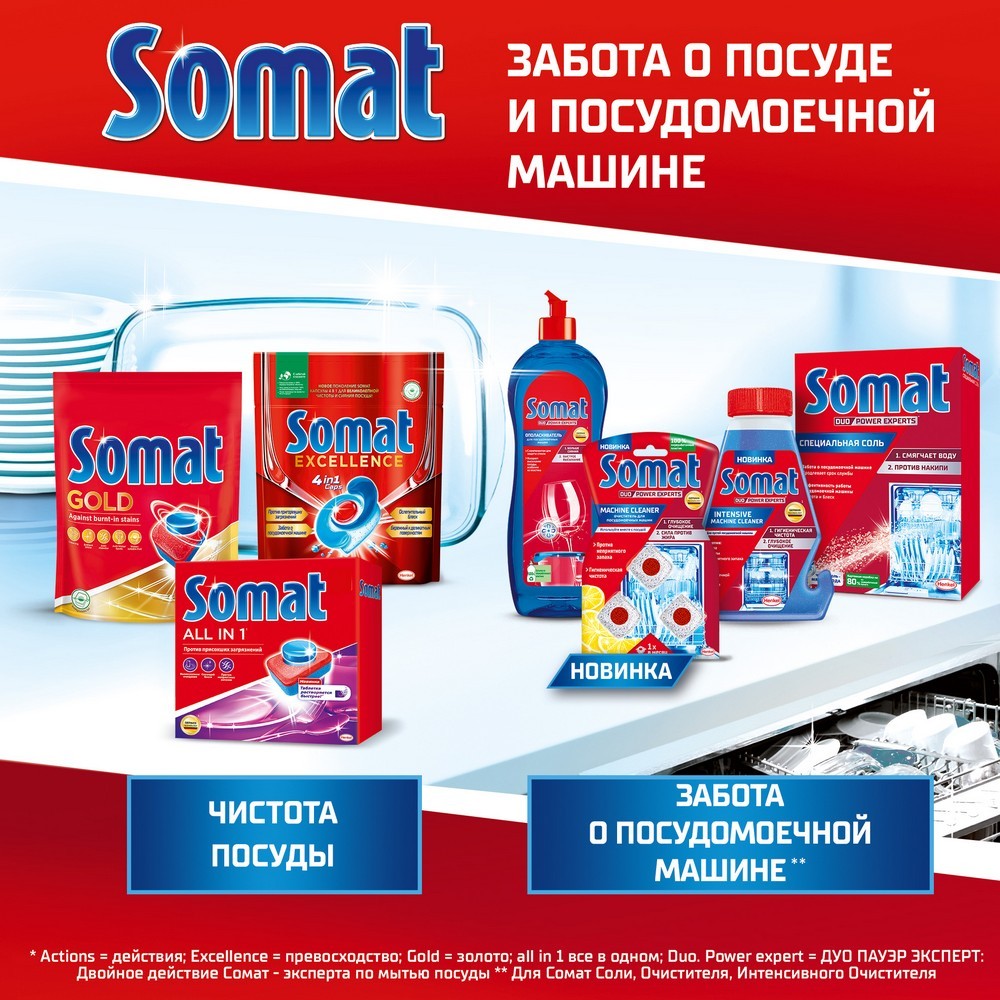 Таблетки для посудомоечных машин Сомат All in 1 Extra 45шт. Фото 8.