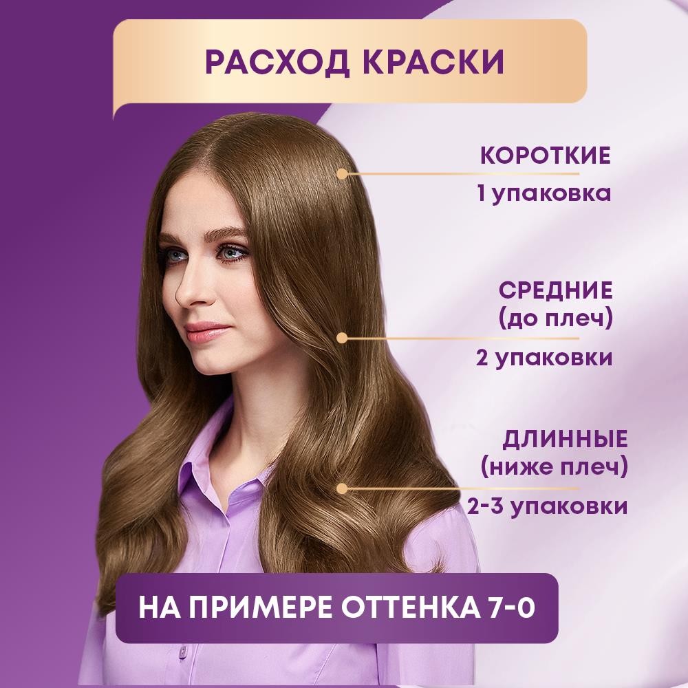 Крем - краска Палетт Интенсивный цвет стойкая для волос G3 Золотой трюфель 50мл. Фото 10.