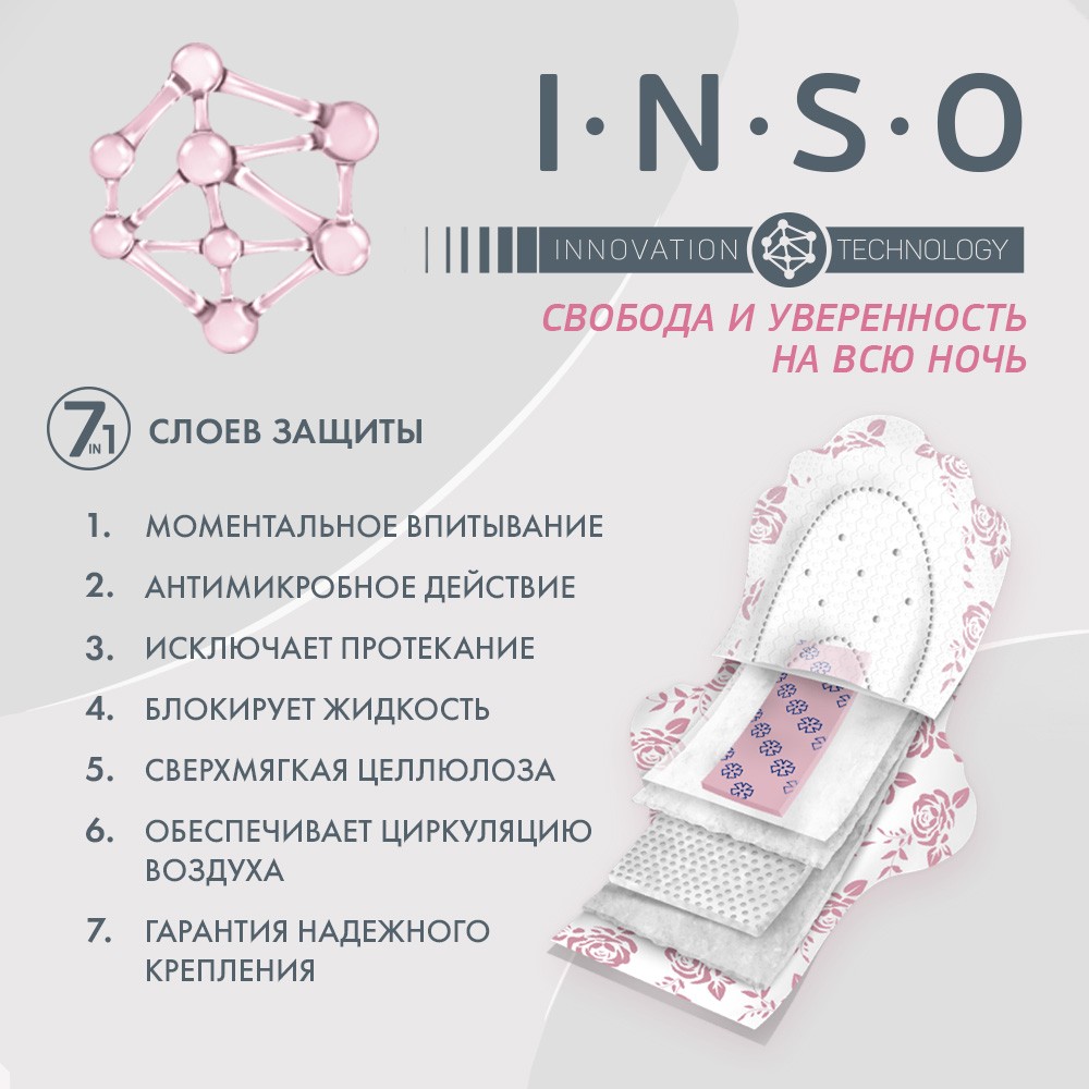 Женские прокладки INSO Anion O2 Night с анионовым слоем 7шт Вид№7