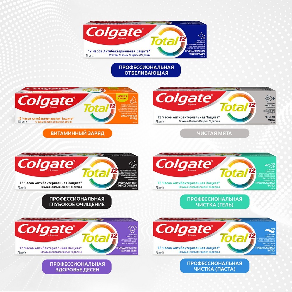 Зубная паста Colgate total 12 " профессиональная отбеливающая " с цинком и аргинином 75мл Вид№10