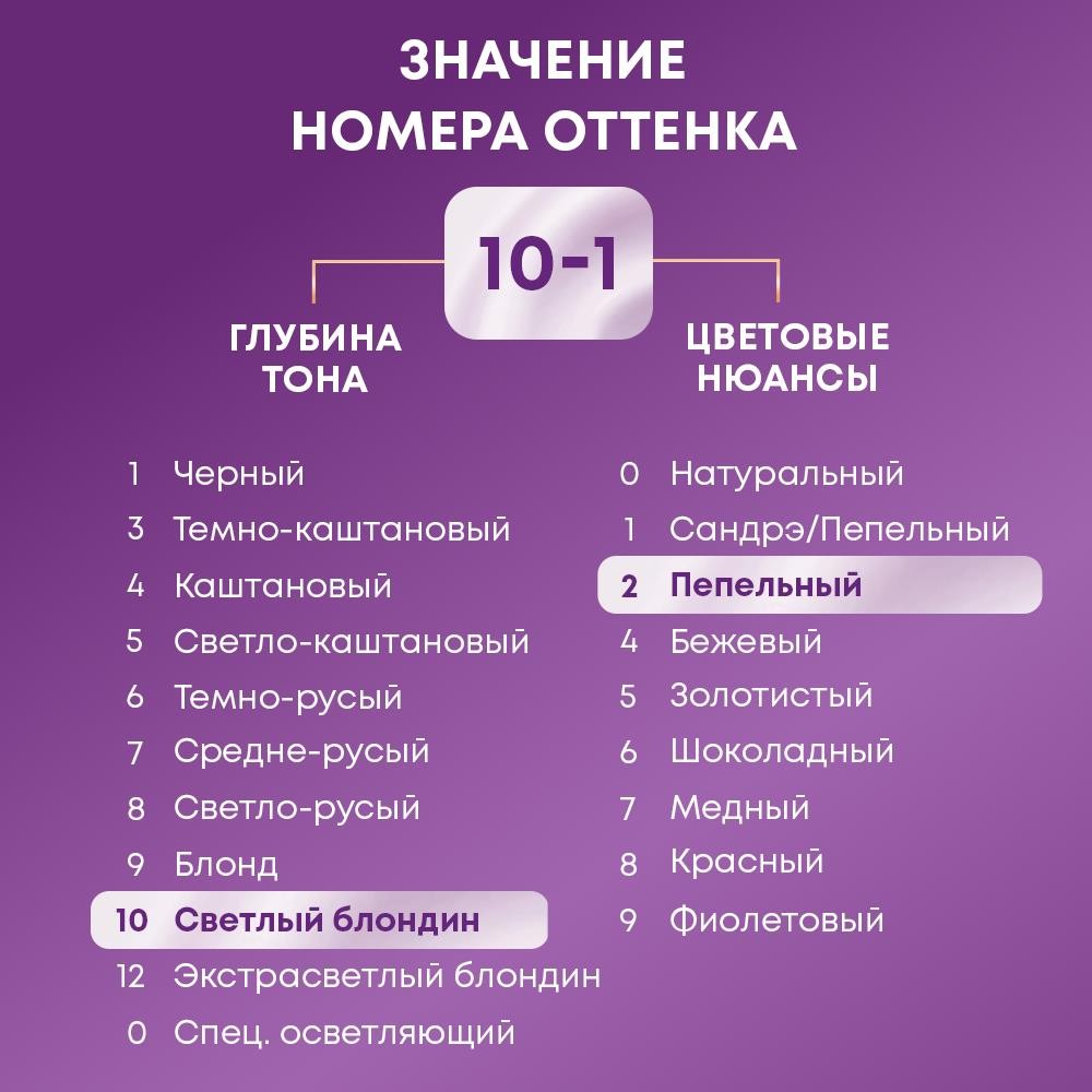 Крем - краска Палетт Интенсивный цвет стойкая для волос A10 Жемчужный Блонд 50мл. Фото 9.