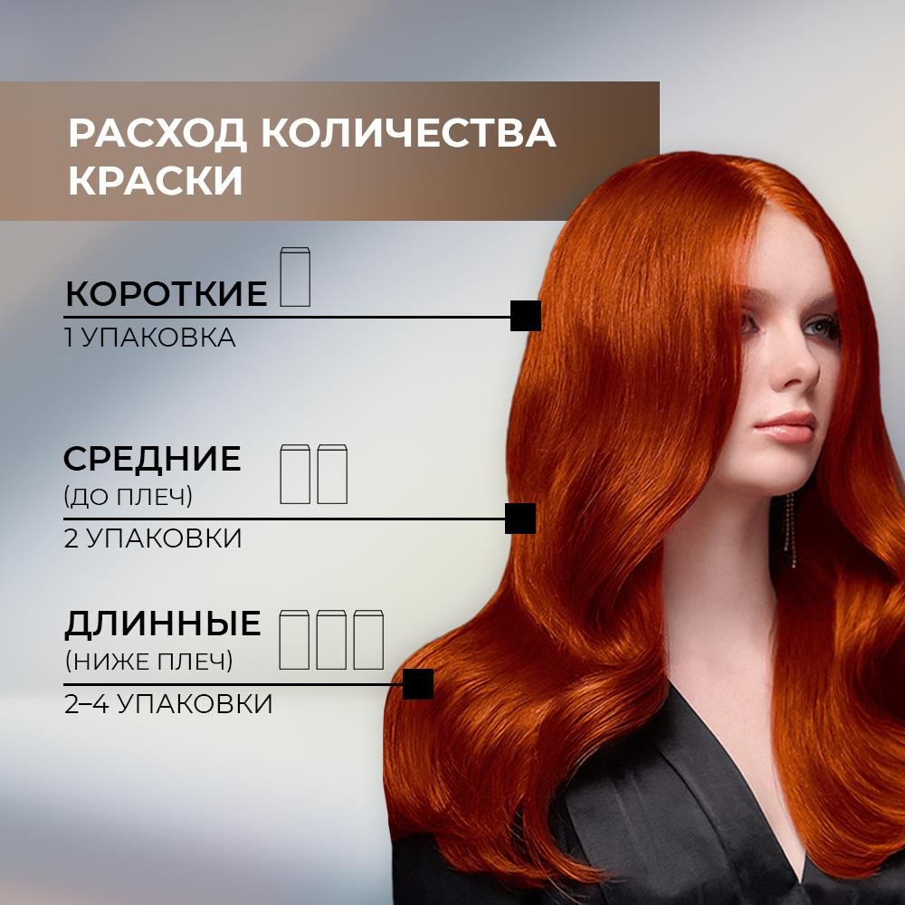 Стойкая краска для волос Люминанс 4.68 Пряный шоколад. Фото 7.
